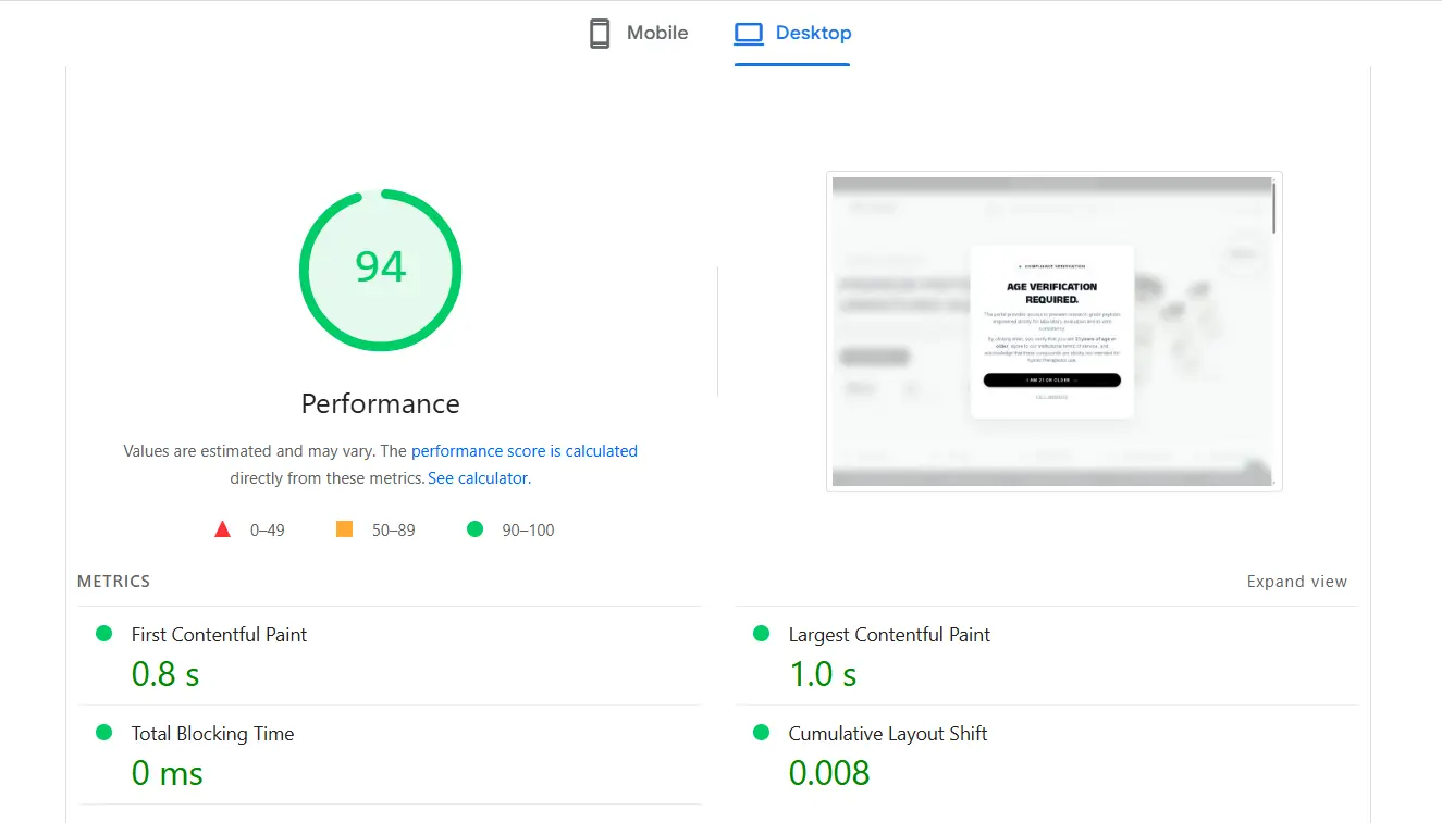 FDA Compliant Performance